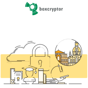 Boxcryptor Logo